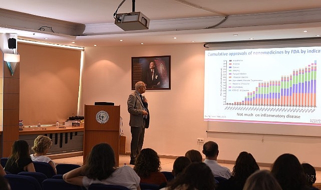 3’üncü İlaç Taşıyıcı Sistemlerinde Yenilikler Sempozyumu: Nanoteknoloji ve Klinik Uygulamalara Doğru