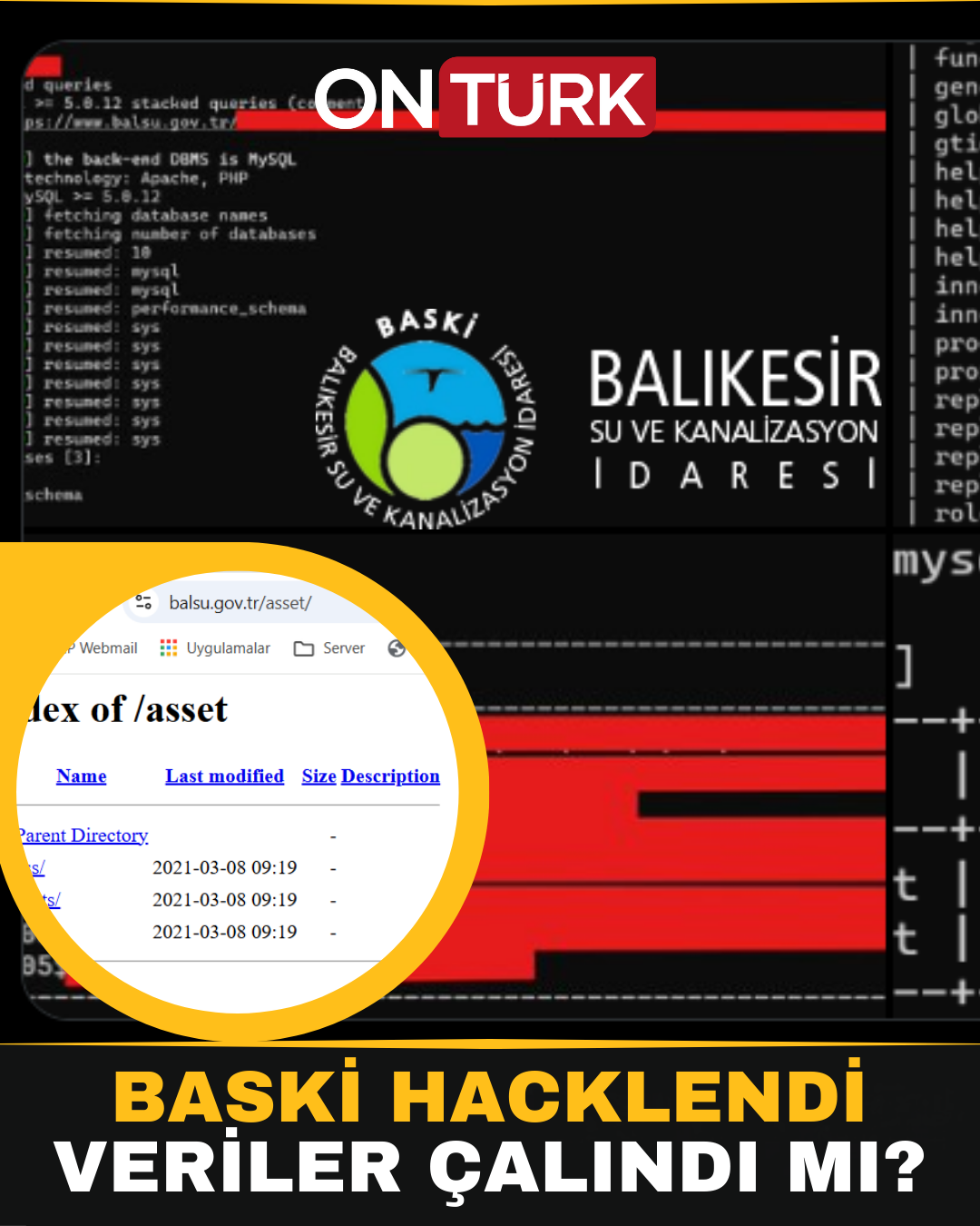 Balıkesir’in Su Yönetimi Hacklendi: Vatandaş Verileri Tehlikede
