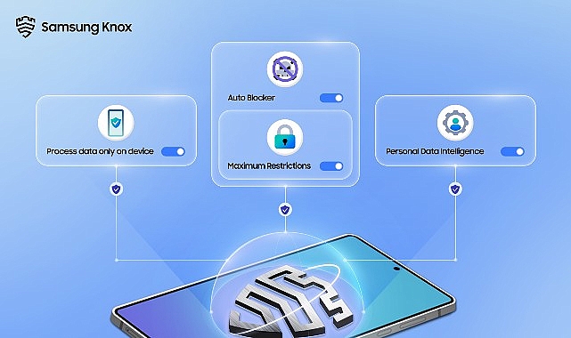 Galaxy AI: Gizlilik ve Güvenlik İçin Dönüştürücü Mobil Yapay Zeka Deneyimi