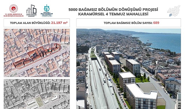 Gölcük ve Karamürsel’de Kentsel Dönüşüm Başlıyor: Mahalleler ve Dönüştürülecek Birimler Netleşti