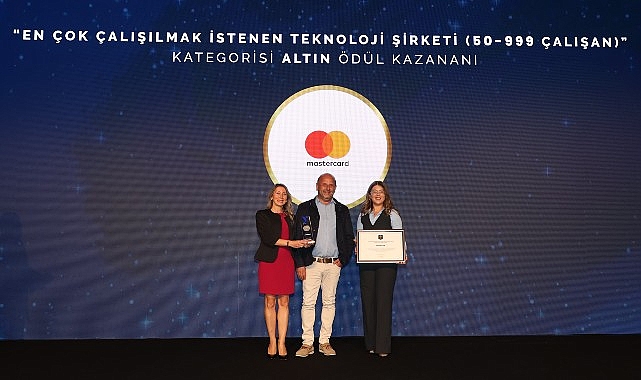 Mastercard, Youth Awards’ta En Çok Çalışılmak İstenen Teknoloji Şirketi Ödülünü Korudu