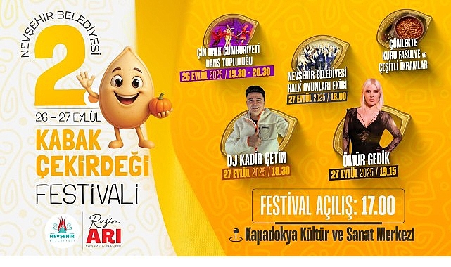 Nevşehir Belediye Başkanı Rasim Arı’nın Saha Seferberliği: Mahallelerde Açılan Yol ve Altyapı İzleri