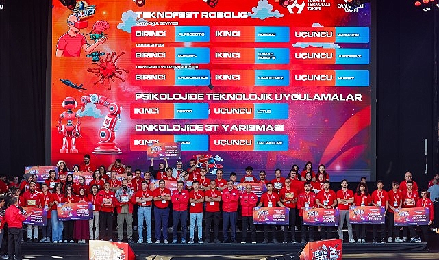 TEKNOFEST İstanbul 2025: Milli Teknolojinin Sahnesinde Bir Hafta