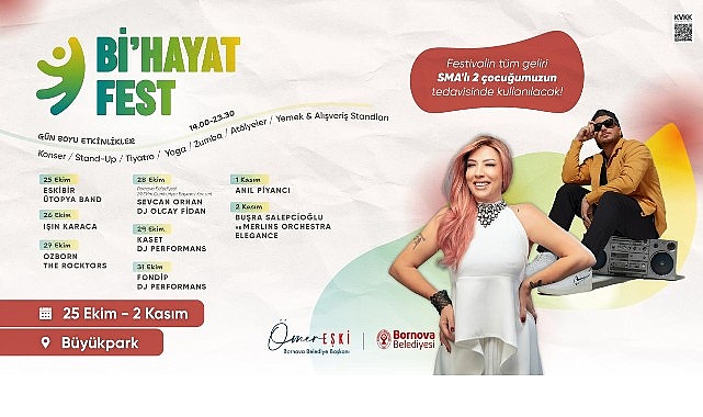 Bi’Hayat Fest ile Bornova’da Dayanışma ve Umut Dolu Bir Weekend