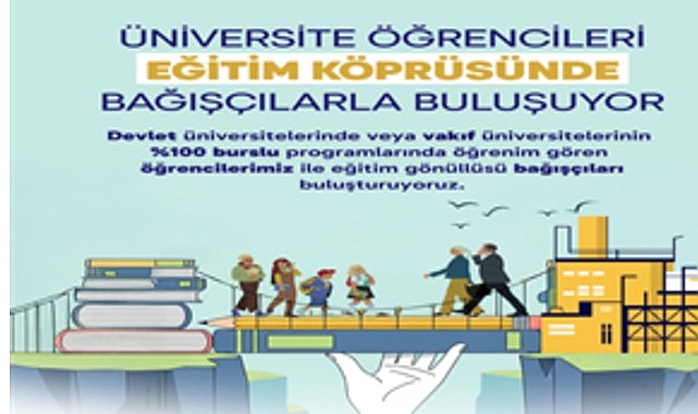 Eğitim Köprüsü: İzmirli Öğrenciler İçin Burslu Başvuru ve Gönüllü Destek Platformu
