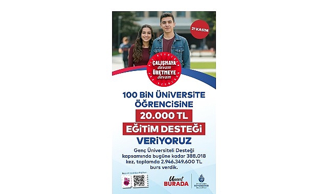 Genç Üniversiteli Sosyal Desteği Başvuruları İçin Son Gün 21 Kasım: 100 Bin Öğrenciye 20 Bin TL Destek