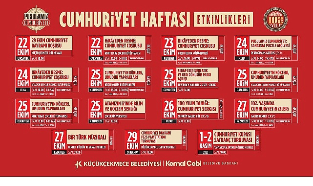 Küçükçekmece’de Cumhuriyet Rüzgârı: Pusulamız Cumhuriyet Etkinlikleri ve Sıfır Atık Parkı Açılışı
