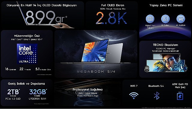 MEGABOOK S14 ile Zarafeti Yüksek Teknolojiyle Buluşturan Yeni Nesil Laptop