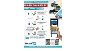 Online Kocaeli Kart Başvuru ve Yükleme Rehberi: Öğrenci, Öğretmen ve 60 Yaş Üzerindeki Vatandaşlar İçin