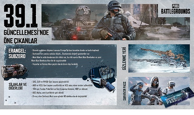 Erangel Subzero Güncellemesi 39.1: Balenciaga İş Birliği ve UGC Alpha Geri Dönüşü