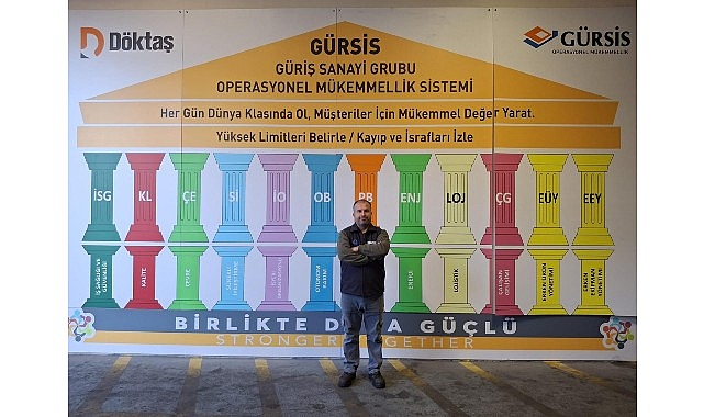 Kaizen Paylaşımları Etkinliği’nde Güriş Grubu İyileştirme Projelerinin Sergilenmesi