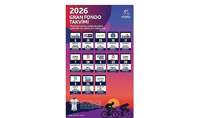 Türkiye Gran Fondo Takvimi 2026: Şehirler, Parkurlar ve Rekor Katılımın Ardındaki Strateji
