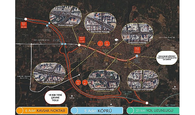 Efeler İçin Dev Ulaşım Hamlesi: Kuzey-Güney Çevreyolu ve Akıllı Kavşaklarla Yeni Dönem