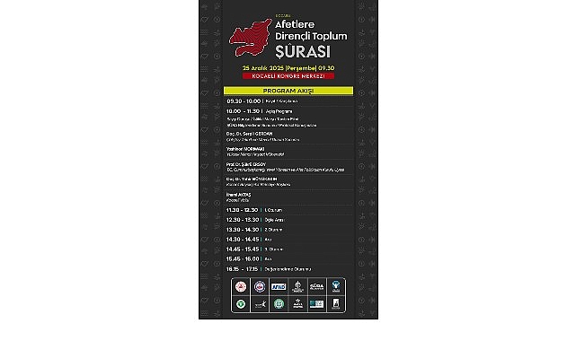Kocaeli Afetlere Dirençli Toplum Şûrası ve Çalıştayı: İş Birliğiyle Dayanıklılık Yolculuğu