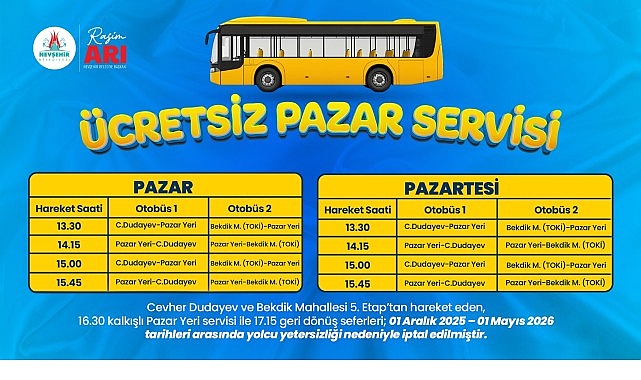 Nevşehir Kapalı Pazaryeri’nin Ücretsiz Pazar Servisi İçin Yeni Uygulama Takvimi