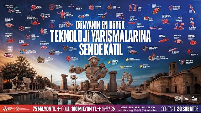 TEKNOFEST Şanlıurfa 2026: Teknolojinin Tarih ile Buluştuğu Buluşma