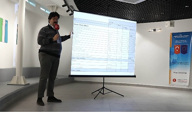 STK’lara Yönelik PCM Eğitimi: Proje Döngüsünü Güçlendirme Atölyesi