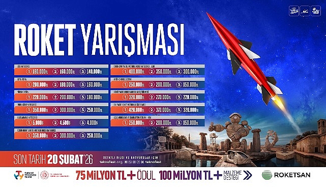 TEKNOFEST Roket Yarışması 2026: Genç Zekâlar İçin Büyük Ödüllü İnovasyon ve Uygulamalı Mühendislik Platformu