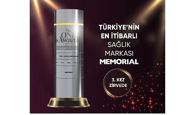 The ONE Awards’te Memorial Sağlık Grubu: Yılın En İtibarlısı unvanını bir kez daha elde etti