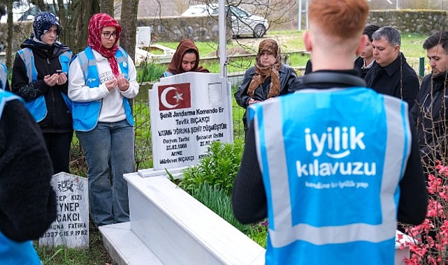 İyilik Kılavuzu Projesiyle Gençler Ramazan Boyunca Şehit Ailesi ve Topluma Umut Taşıdı
