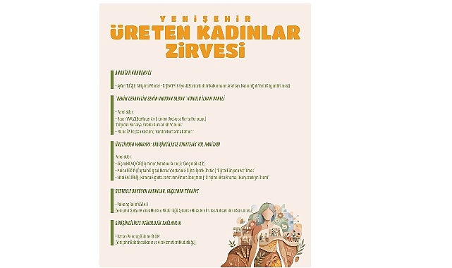 Yenişehir Zirvesi: Kadın Girişimcilerin Güçlendirilmesi ve İlham Verici Yol Haritası