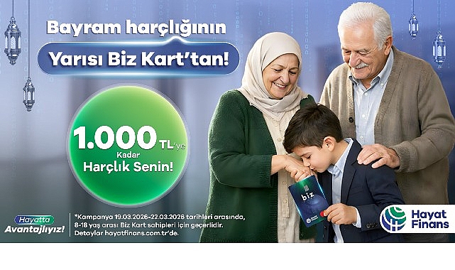 Bayram Harçlığı Finanse Desteğiyle Dijital Bankacılığa Entegre Kampanya