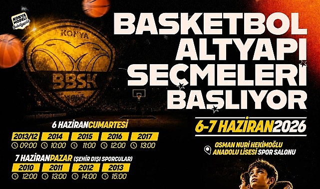 Konya Büyükşehir Belediyespor’un Basketbol Seçmeleri: Geleceğin Yıldızlarını Keşfetme Şansı
