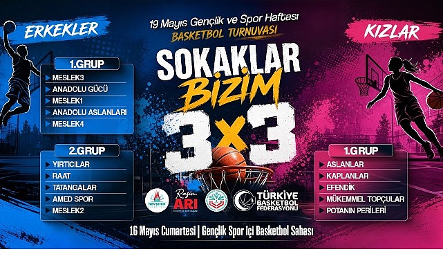 Nevşehir’de Sokakların Şampiyonu İçin Son Hazırlıklar: 3×3 Basketbol Turnuvası Başladı