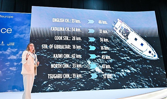 Ocean’s 7 Yolculuğunda Bengisu Avcı’nın Kararlılık Dolu Hikayesi