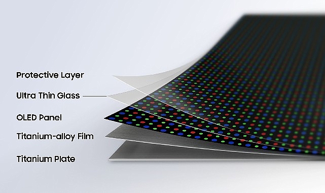Flex Titanium ile Katlanabilir Ekranlarda Yeni Bir Denge: İnce, Dayanıklı ve Enerji Verimli Tasarım