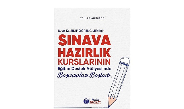 Didim’de Sınav Hazırlık Kursları için Başvurular Başlıyor: 8. ve 12. Sınıflar için Destek Atölyesi