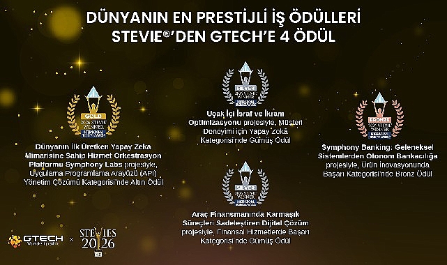 GTech, Stevie Ödülleriyle FinTech Sahnesinde Dünyaya Yayılıyor: 4 Ödülle Global Başarı
