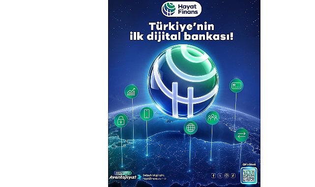 Hayat Finans: 2026 İlk Yarıda Aktifler ve Kredilerde Çarpıcı Büyüme