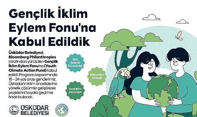 Üsküdar Belediyesi ve Gençlik İklim Eylem Fonu ile Uluslararası Ağda Yerini Aldı